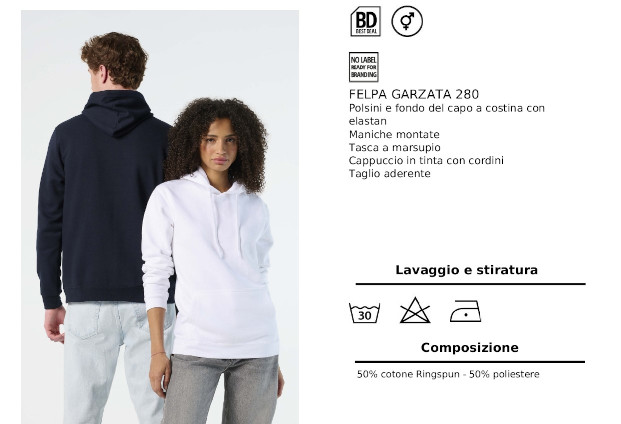 dettagli